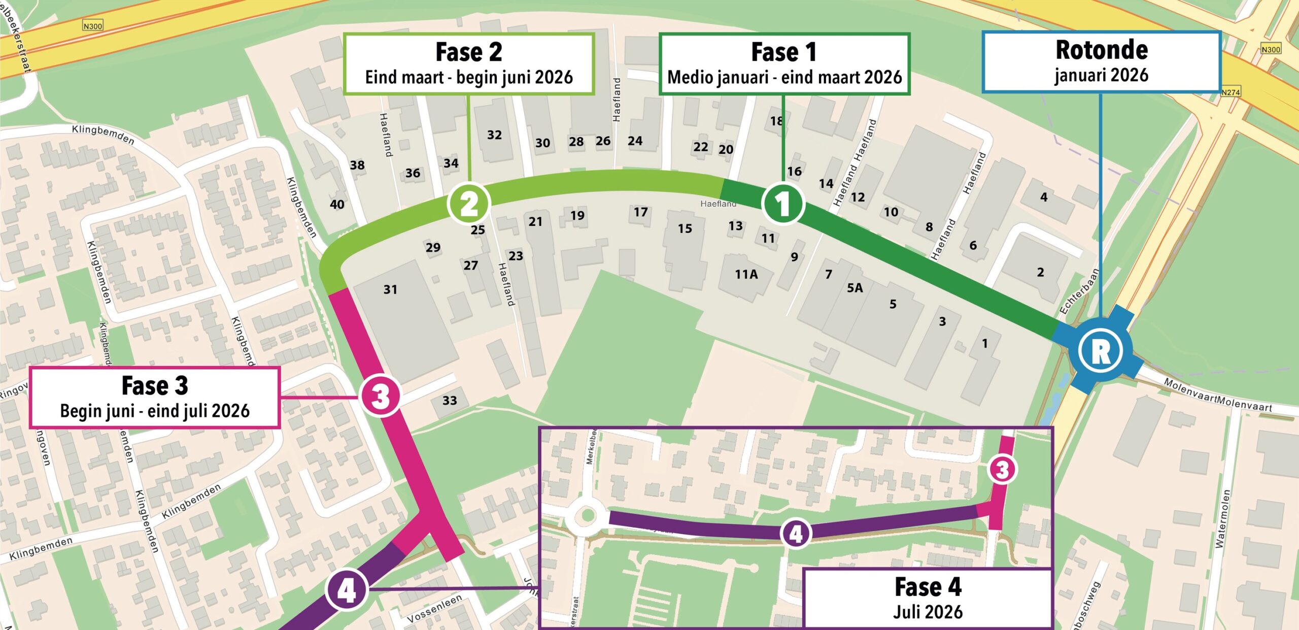 haefland wegwerkzaamheden